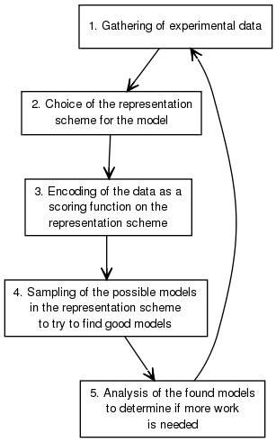 inline_dotgraph_1.dot